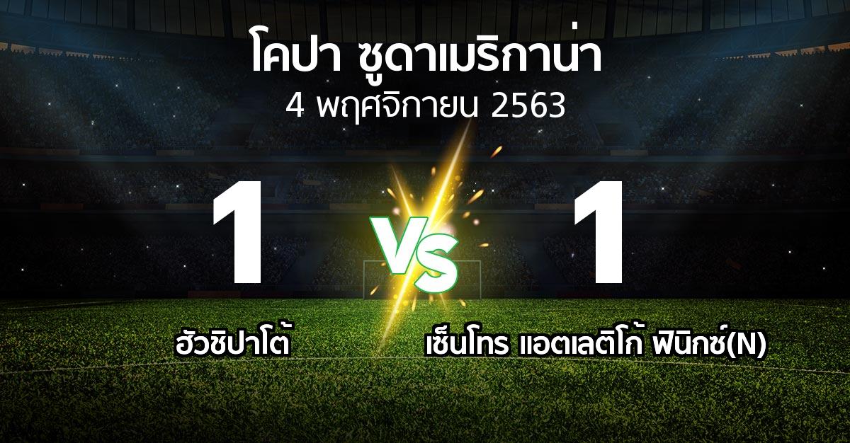 ผลบอล : ฮัวชิปาโต้ vs เซ็นโทร แอตเลติโก้ ฟินิกซ์(N) (โคปา-ซูดาเมริกาน่า 2020)