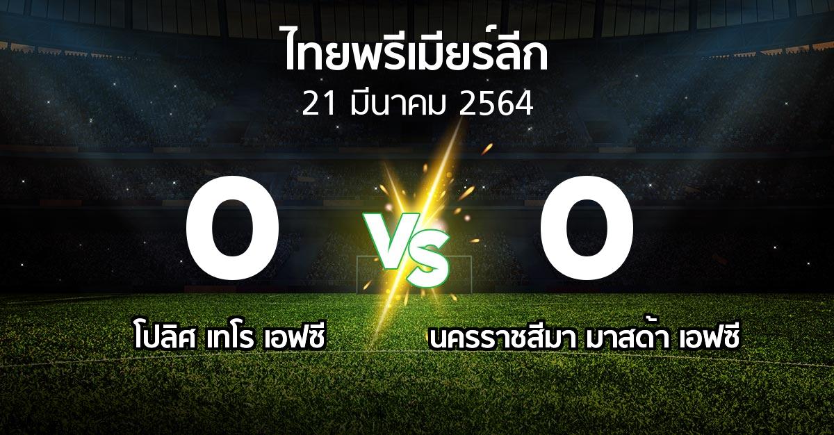 ผลบอล : โปลิศ เทโร เอฟซี vs นครราชสีมา มาสด้า เอฟซี (ไทยพรีเมียร์ลีก 2020-2021)