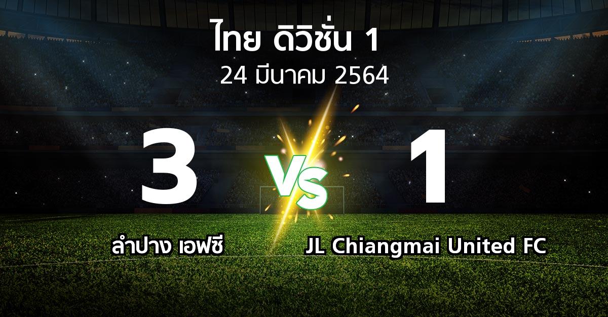 ผลบอล : ลำปาง เอฟซี vs JL Chiangmai United FC (ดิวิชั่น 1 2020-2021)