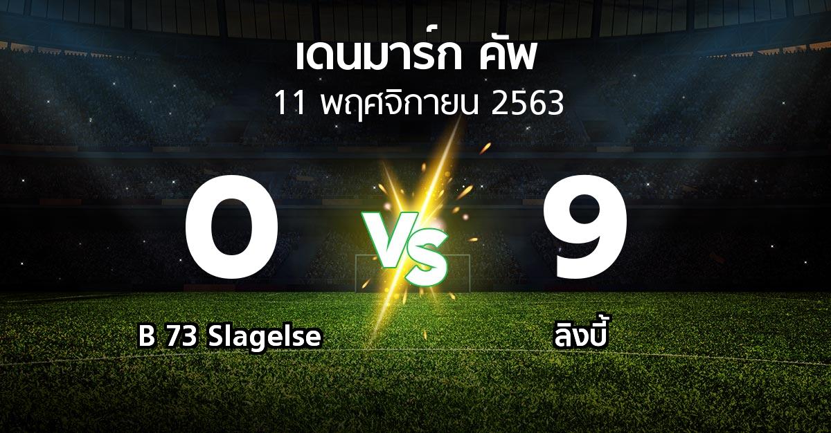 ผลบอล : B 73 Slagelse vs ลิงบี้ (เดนมาร์ก-คัพ 2020-2021)