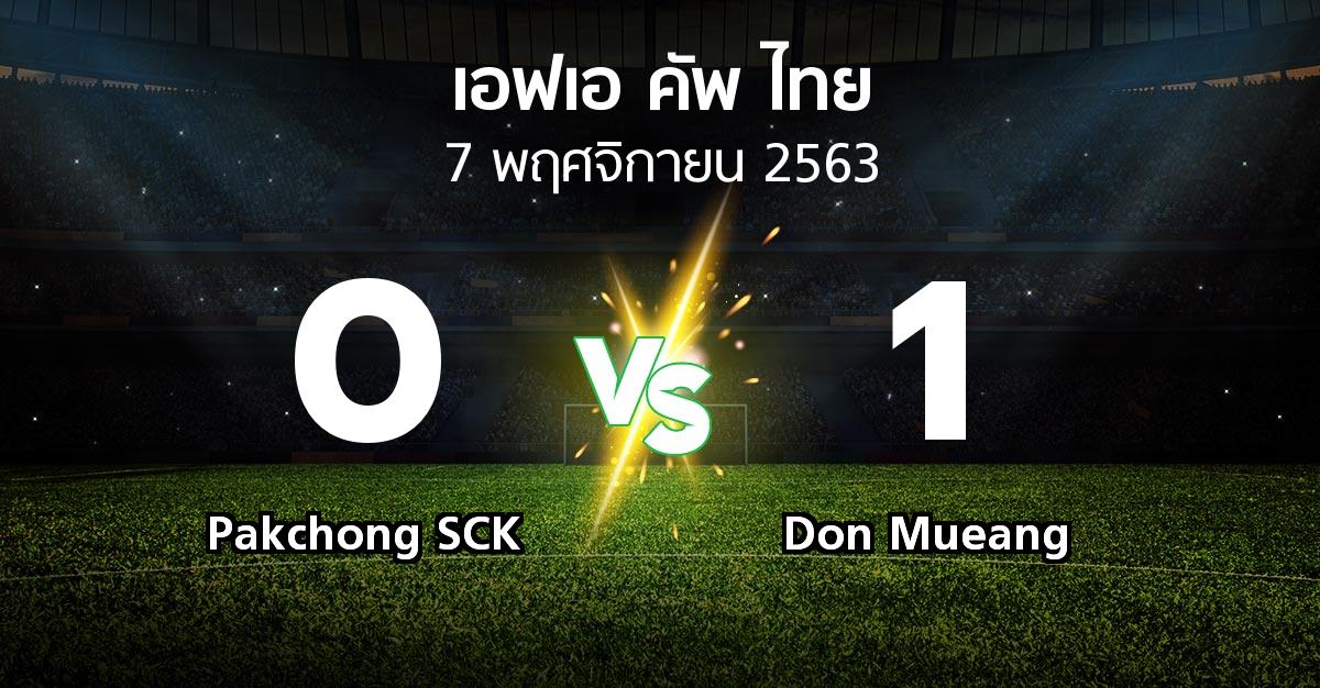 ผลบอล : Pakchong SCK vs Don Mueang (ไทยเอฟเอคัพ 2020)