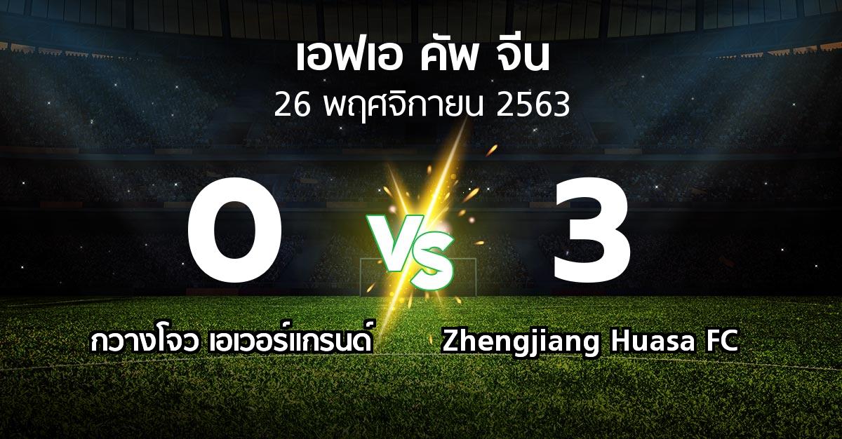 ผลบอล : กวางโจว เอเวอร์แกรนด์ vs Zhengjiang Huasa FC (เอฟเอ-คัพ-จีน 2020)