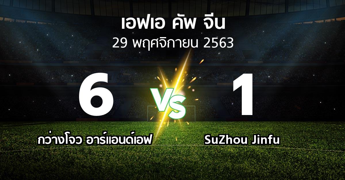ผลบอล : กว่างโจว อาร์แอนด์เอฟ vs SuZhou Jinfu (เอฟเอ-คัพ-จีน 2020)