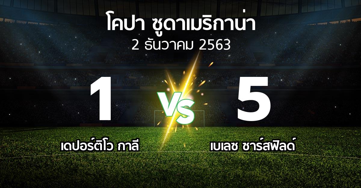 ผลบอล : เดปอร์ติโว กาลี vs เบเลซ ซาร์สฟิลด์ (โคปา-ซูดาเมริกาน่า 2020)