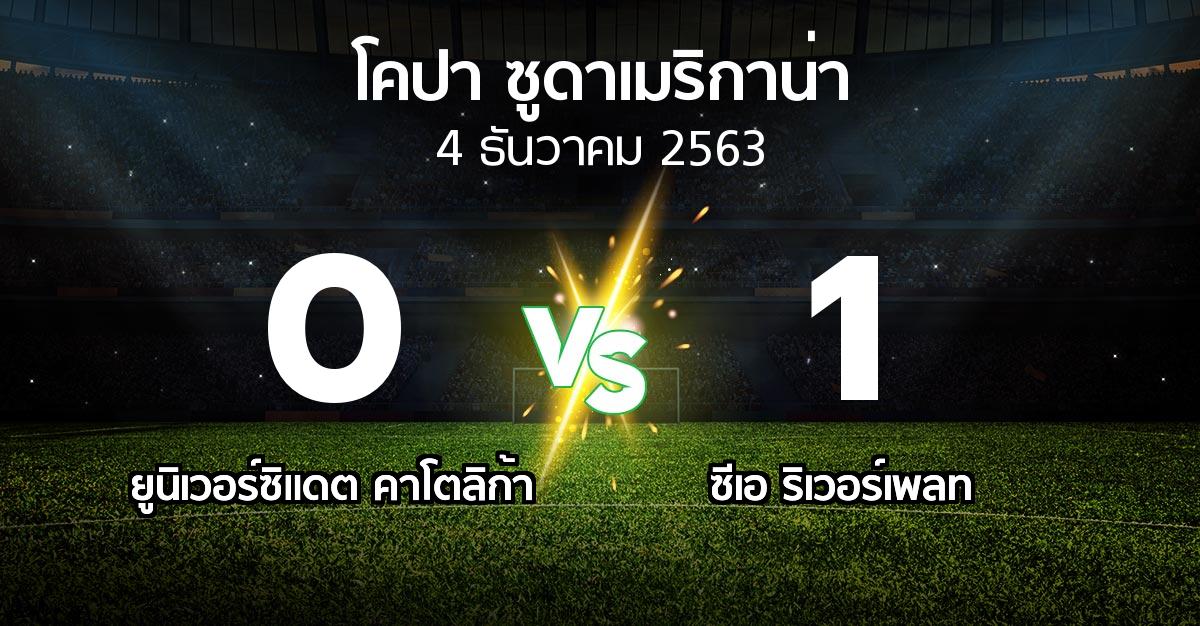 ผลบอล : ยูนิเวอร์ซิแดต คาโตลิก้า vs ซีเอ ริเวอร์เพลท (โคปา-ซูดาเมริกาน่า 2020)