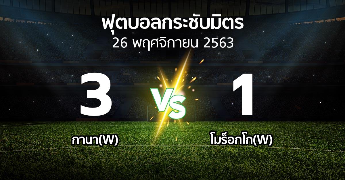 ผลบอล : กานา(W) vs โมร็อกโก(W) (ฟุตบอลกระชับมิตร)