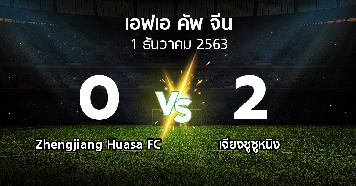 ผลบอล : Zhengjiang Huasa FC vs เจียงซูซูหนิง (เอฟเอ-คัพ-จีน 2020)