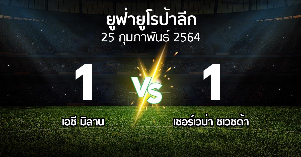 ผลบอล : เอซี มิลาน vs เซอร์เวน่า ซเวซด้า (ยูฟ่า ยูโรป้าลีก 2020-2021)