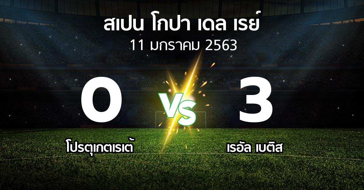 ผลบอล : โปรตุเกตเรเต้ vs เรอัล เบติส (สเปน-โกปาเดลเรย์ 2019-2021)