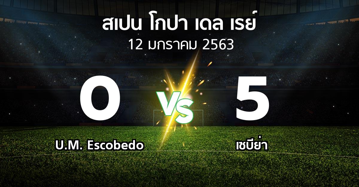 ผลบอล : U.M. Escobedo vs เซบีย่า (สเปน-โกปาเดลเรย์ 2019-2021)
