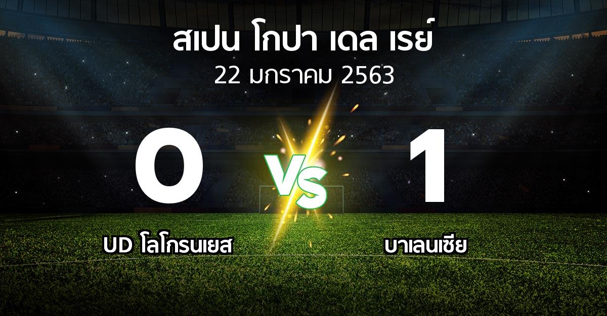 ผลบอล : UD โลโกรนเยส vs บาเลนเซีย (สเปน-โกปาเดลเรย์ 2019-2021)