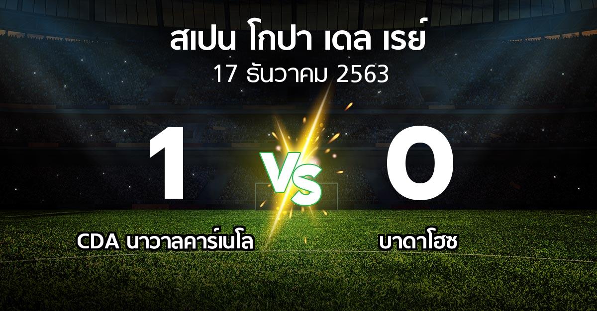 ผลบอล : CDA นาวาลคาร์เนโล vs บาดาโฮซ (สเปน-โกปาเดลเรย์ 2020-2021)