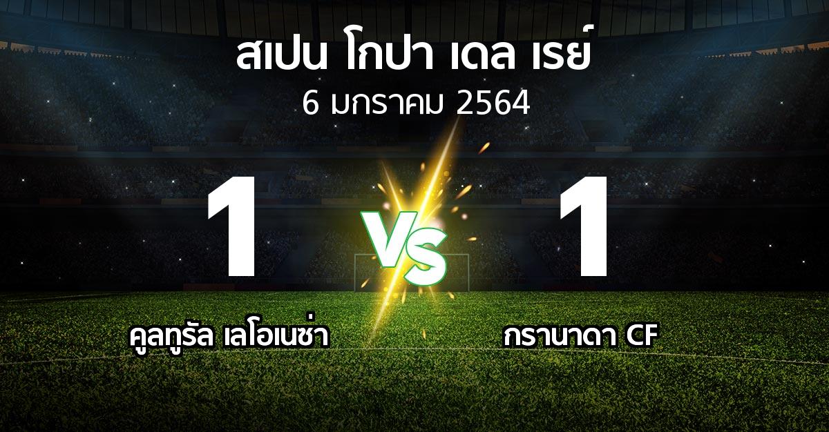 ผลบอล : คูลทูรัล เลโอเนซ่า vs กรานาดา (สเปน-โกปาเดลเรย์ 2020-2021)