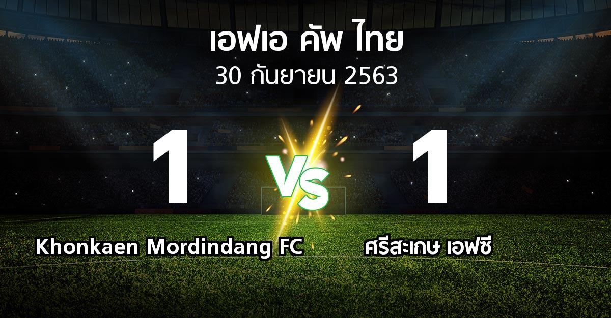 ผลบอล : Khonkaen Mordindang FC vs ศรีสะเกษ เอฟซี (ไทยเอฟเอคัพ 2020-2021)