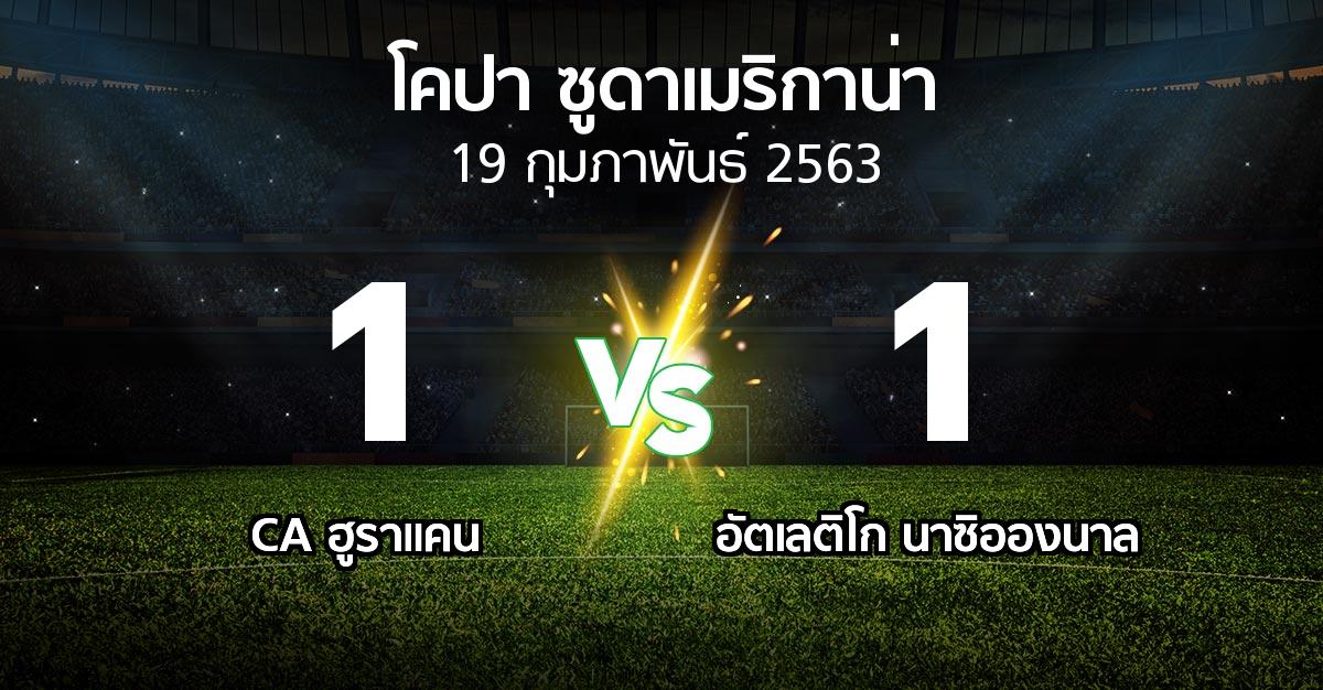 ผลบอล : CA ฮูราแคน vs อัตเลติโก นาซิอองนาล (โคปา-ซูดาเมริกาน่า 2020-2021)