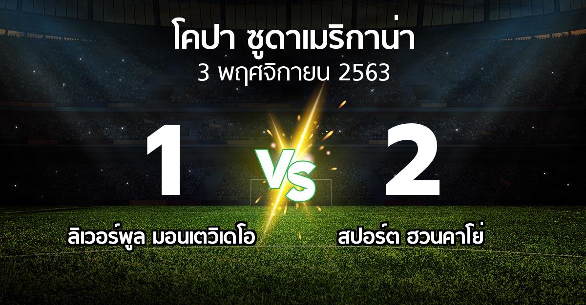 ผลบอล : ลิเวอร์พูล มอนเตวิเดโอ vs สปอร์ต ฮวนคาโย่ (โคปา-ซูดาเมริกาน่า 2020-2021)