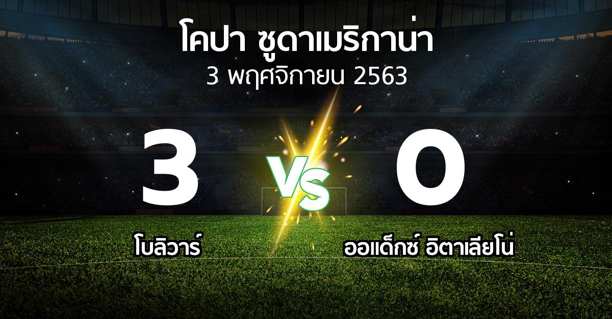 ผลบอล : โบลิวาร์ vs ออแด็กซ์ อิตาเลียโน่ (โคปา-ซูดาเมริกาน่า 2020-2021)