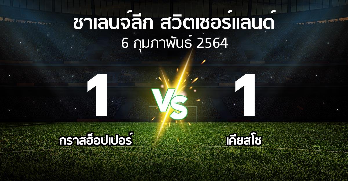 ผลบอล : กราสฮ็อปเปอร์ vs เคียสโซ (ชาเลนจ์-ลีก-สวิตเซอร์แลนด์ 2020-2021)