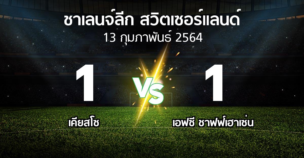 ผลบอล : เคียสโซ vs เอฟซี ชาฟฟ์เฮาเซ่น (ชาเลนจ์-ลีก-สวิตเซอร์แลนด์ 2020-2021)