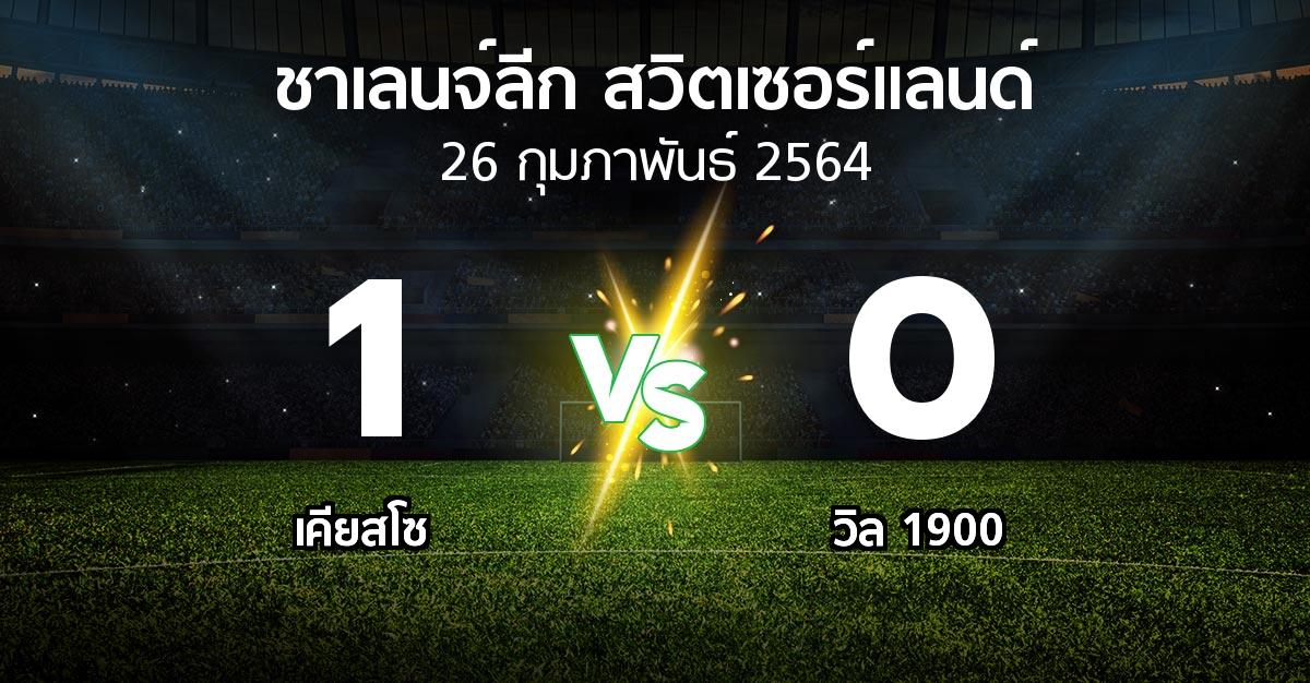 ผลบอล : เคียสโซ vs วิล 1900 (ชาเลนจ์-ลีก-สวิตเซอร์แลนด์ 2020-2021)