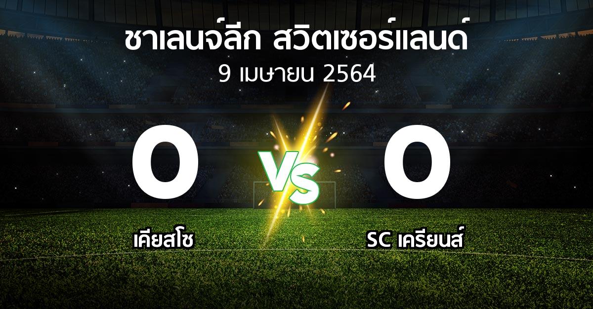 ผลบอล : เคียสโซ vs SC เครียนส์ (ชาเลนจ์-ลีก-สวิตเซอร์แลนด์ 2020-2021)