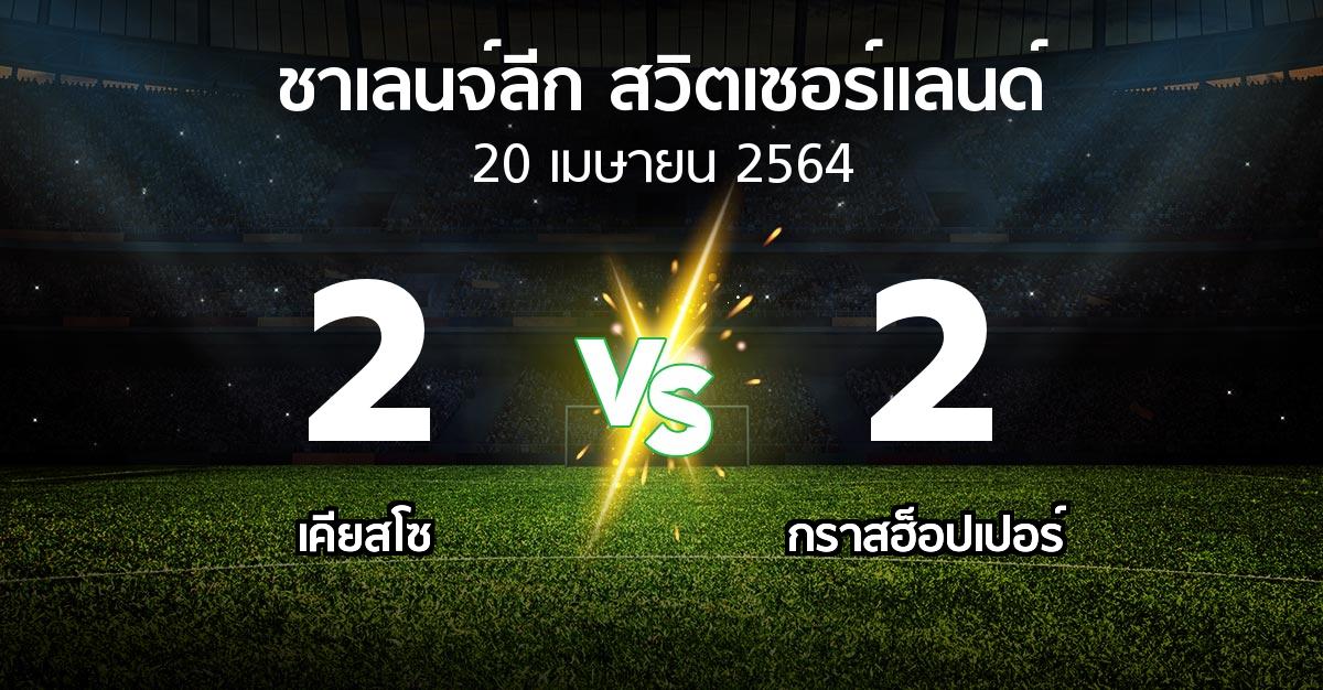 ผลบอล : เคียสโซ vs กราสฮ็อปเปอร์ (ชาเลนจ์-ลีก-สวิตเซอร์แลนด์ 2020-2021)