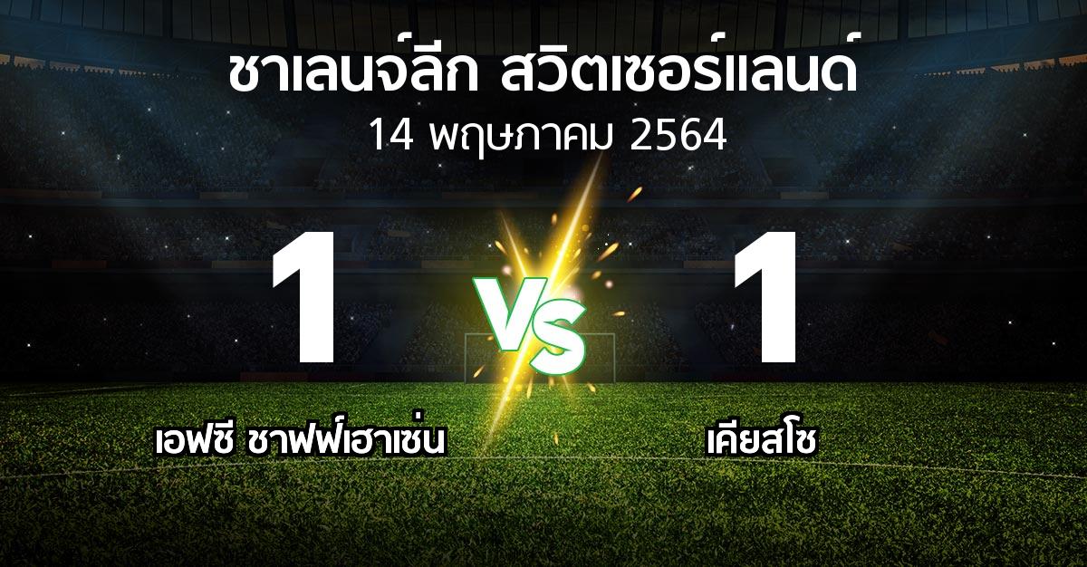 ผลบอล : เอฟซี ชาฟฟ์เฮาเซ่น vs เคียสโซ (ชาเลนจ์-ลีก-สวิตเซอร์แลนด์ 2020-2021)