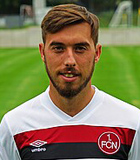 Iuri Jose Picanco Medeiros (Portugal Primera Liga 2020-2021)