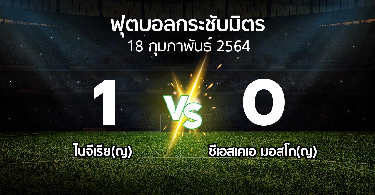 ผลบอล : ไนจีเรีย(ญ) vs ซีเอสเคเอ มอสโก(ญ) (ฟุตบอลกระชับมิตร)