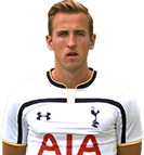 Harry Kane (Premier League 2014-2015)