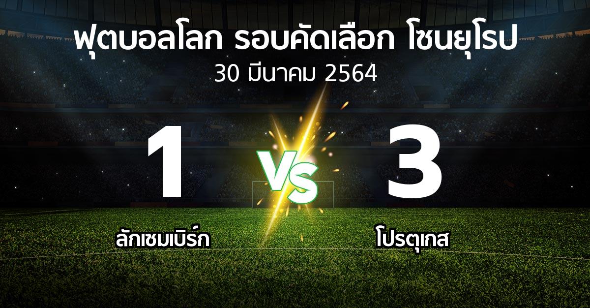 ผลบอล : ลักเซมเบิร์ก vs โปรตุเกส (ฟุตบอลโลก-รอบคัดเลือก-โซนยุโรป 2021)