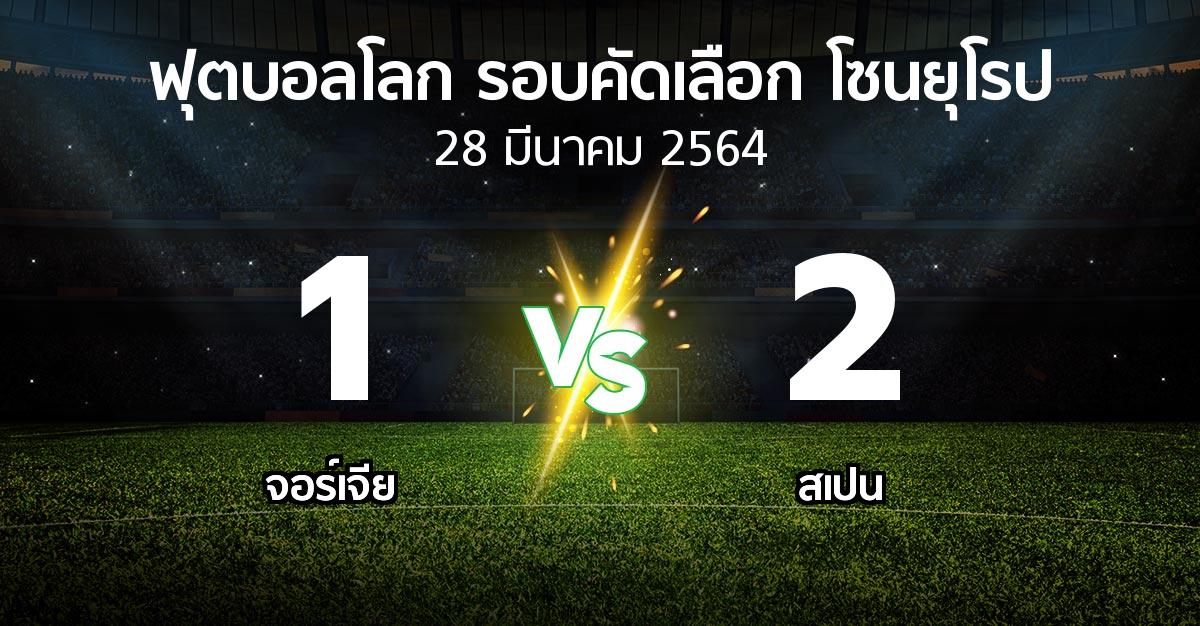 ผลบอล : จอร์เจีย vs สเปน (ฟุตบอลโลก-รอบคัดเลือก-โซนยุโรป 2021)