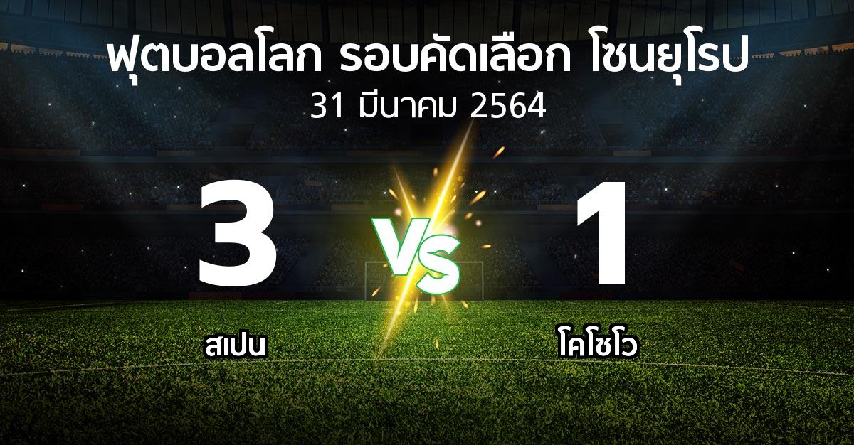 ผลบอล : สเปน vs โคโซโว (ฟุตบอลโลก-รอบคัดเลือก-โซนยุโรป 2021)