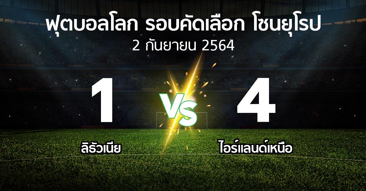 ผลบอล : ลิธัวเนีย vs ไอร์แลนด์เหนือ (ฟุตบอลโลก-รอบคัดเลือก-โซนยุโรป 2021)