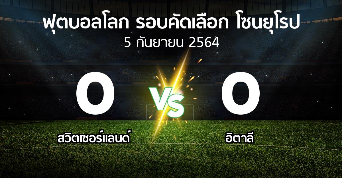 ผลบอล : สวิตเซอร์แลนด์ vs อิตาลี (ฟุตบอลโลก-รอบคัดเลือก-โซนยุโรป 2021)