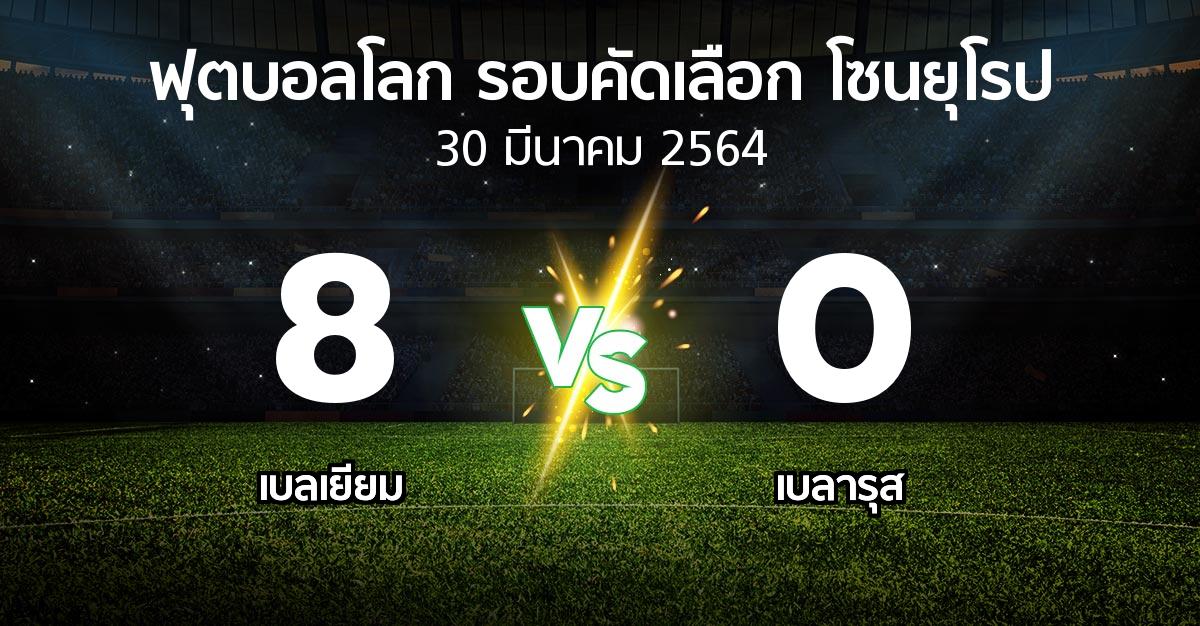 ผลบอล : เบลเยียม vs เบลารุส (ฟุตบอลโลก-รอบคัดเลือก-โซนยุโรป 2021)