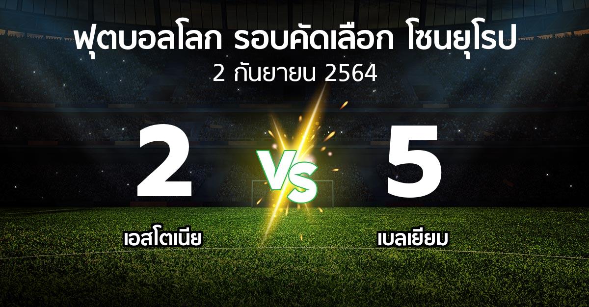 ผลบอล : เอสโตเนีย vs เบลเยียม (ฟุตบอลโลก-รอบคัดเลือก-โซนยุโรป 2021)