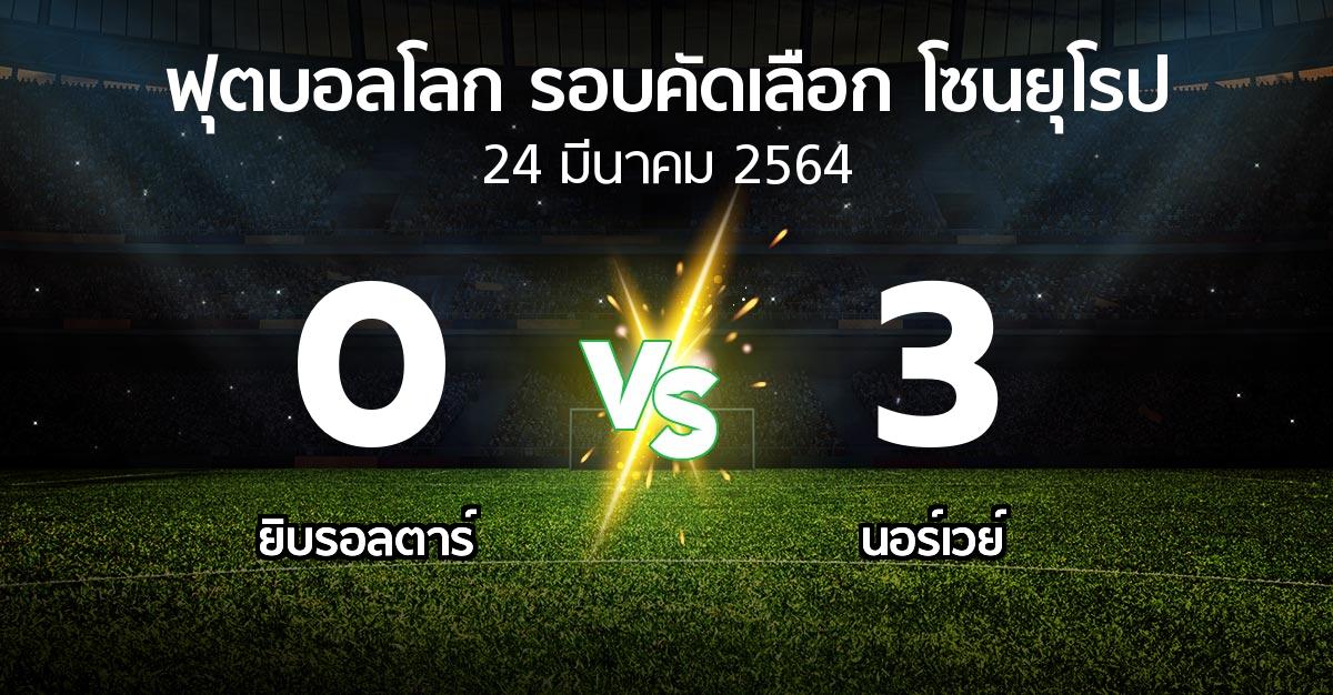 ผลบอล : ยิบรอลตาร์ vs นอร์เวย์ (ฟุตบอลโลก-รอบคัดเลือก-โซนยุโรป 2021)