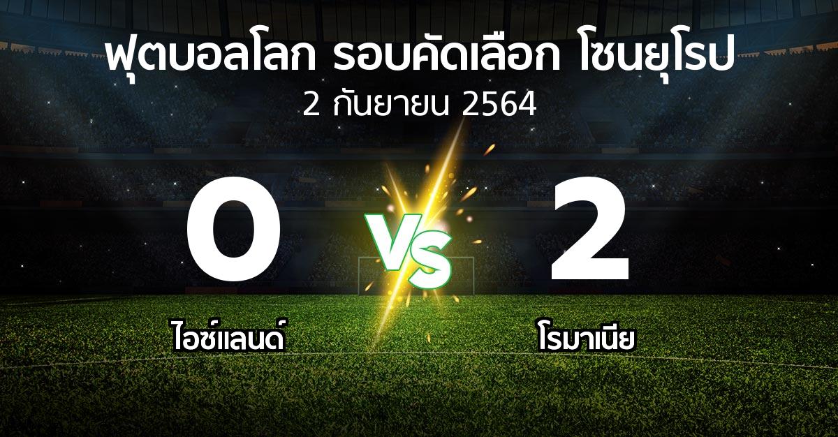 ผลบอล : ไอซ์แลนด์ vs โรมาเนีย (ฟุตบอลโลก-รอบคัดเลือก-โซนยุโรป 2021)