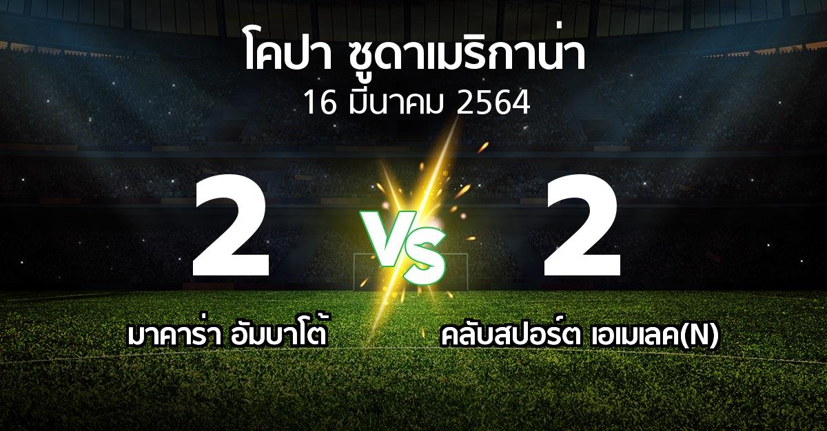 ผลบอล : มาคาร่า อัมบาโต้ vs คลับสปอร์ต เอเมเลค(N) (โคปา-ซูดาเมริกาน่า 2021-2022)