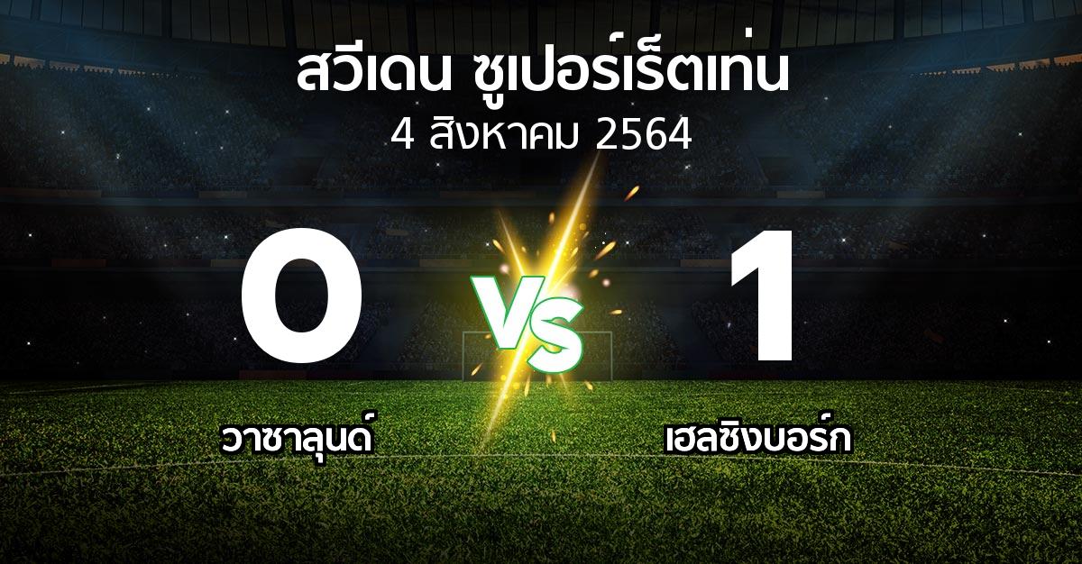 ผลบอล : วาซาลุนด์ vs เฮลซิงบอร์ก (สวีเดน-ซูเปอร์เร็ตเท่น 2021)