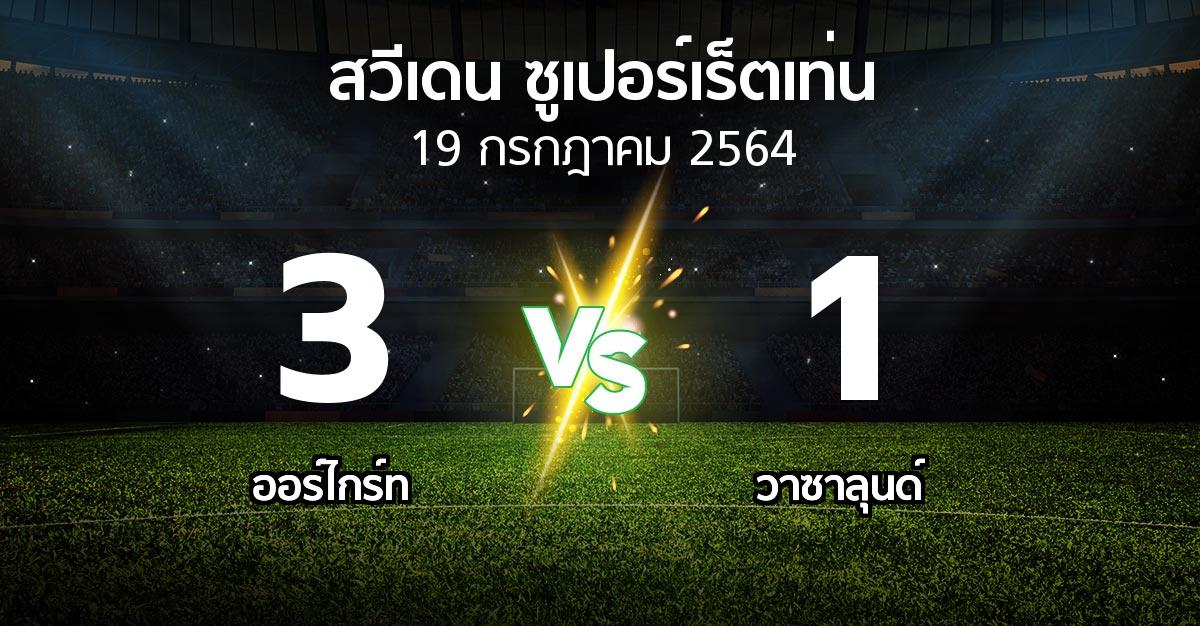 ผลบอล : Orgryt vs วาซาลุนด์ (สวีเดน-ซูเปอร์เร็ตเท่น 2021)