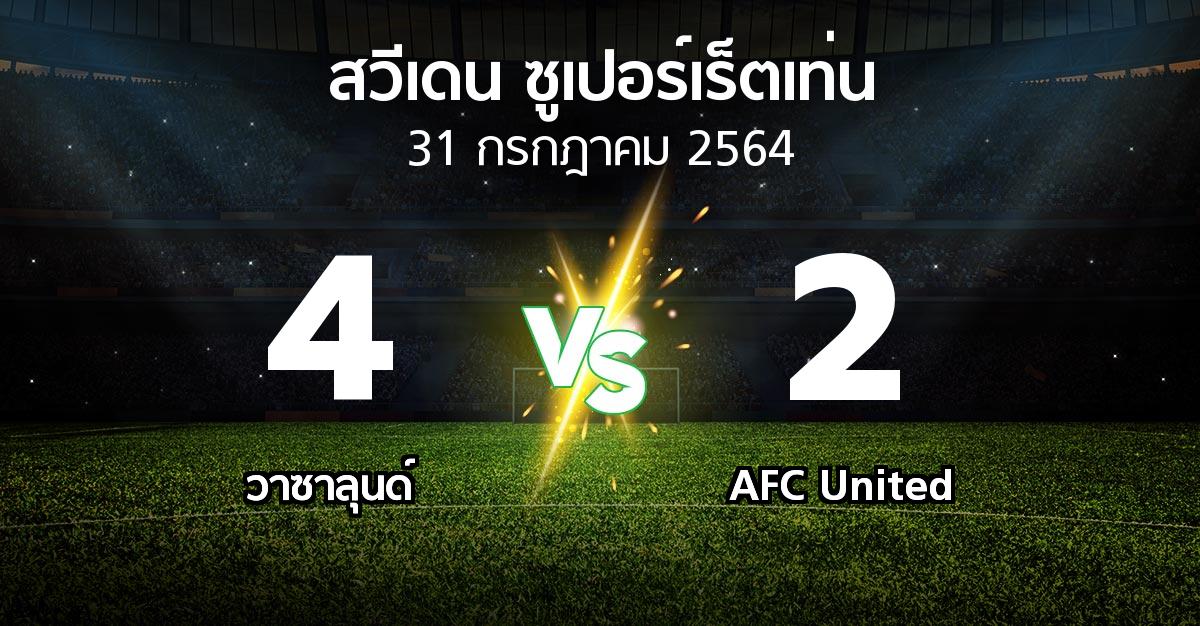 ผลบอล : วาซาลุนด์ vs AFC United (สวีเดน-ซูเปอร์เร็ตเท่น 2021)