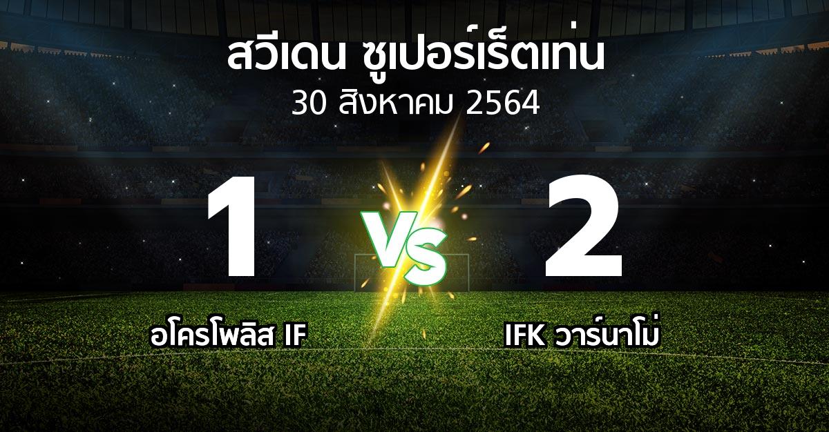 ผลบอล : อโครโพลิส IF vs IFK วาร์นาโม่ (สวีเดน-ซูเปอร์เร็ตเท่น 2021)