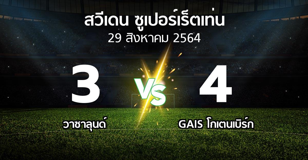 ผลบอล : วาซาลุนด์ vs GAIS (สวีเดน-ซูเปอร์เร็ตเท่น 2021)