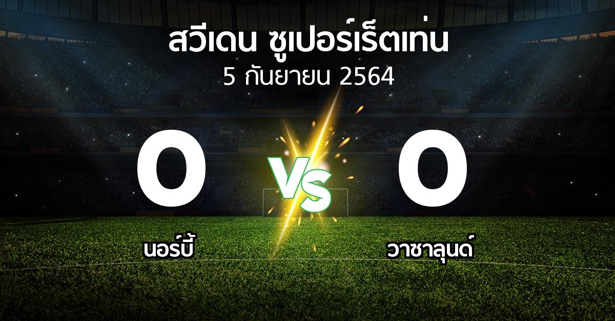 ผลบอล : นอร์บี้ vs วาซาลุนด์ (สวีเดน-ซูเปอร์เร็ตเท่น 2021)