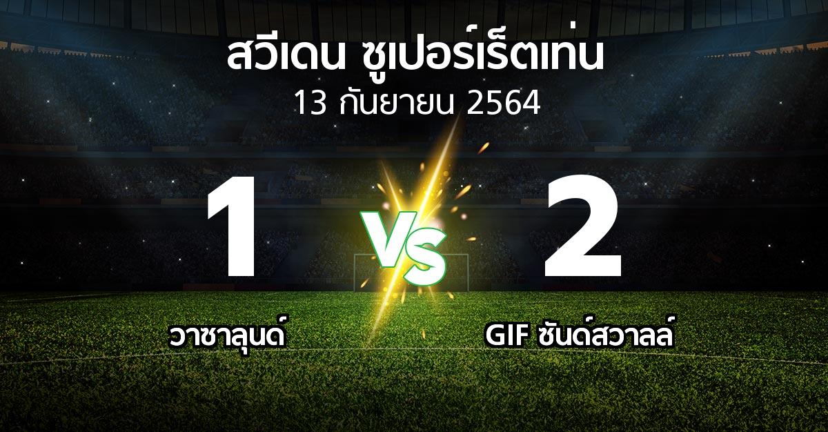 ผลบอล : วาซาลุนด์ vs GIF ซันด์สวาลล์ (สวีเดน-ซูเปอร์เร็ตเท่น 2021)