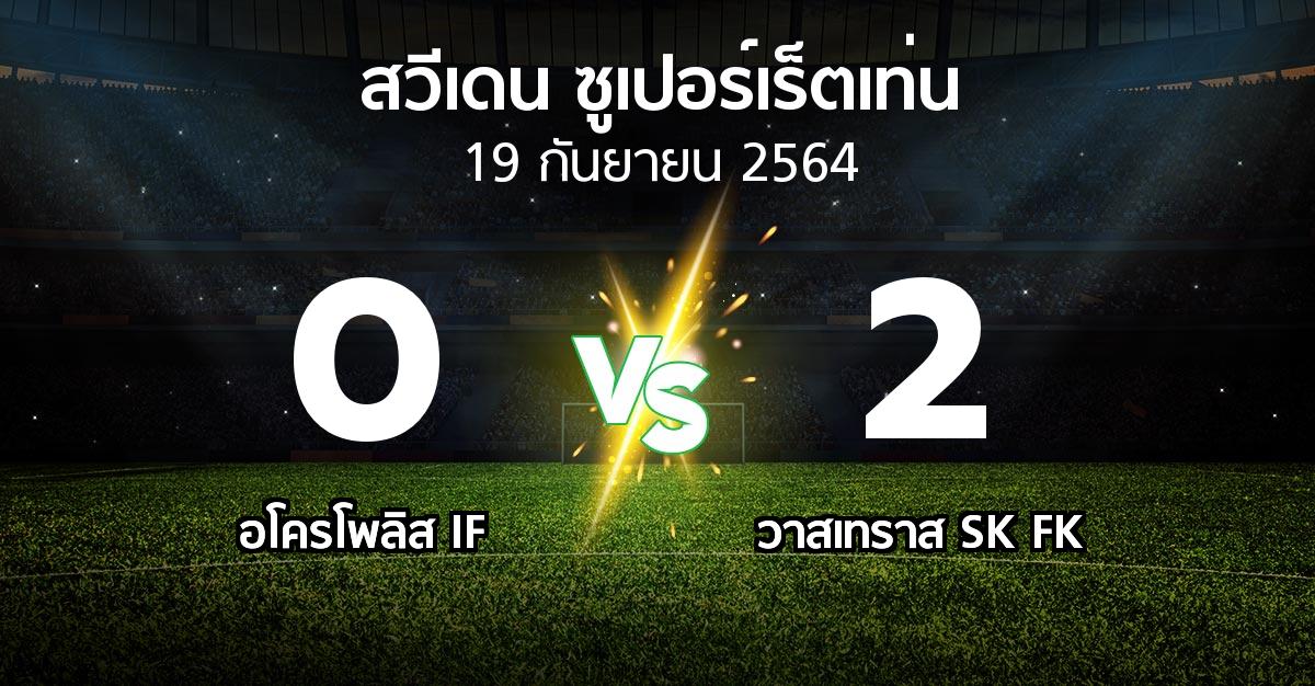 ผลบอล : อโครโพลิส IF vs วาสเทราส SK FK (สวีเดน-ซูเปอร์เร็ตเท่น 2021)