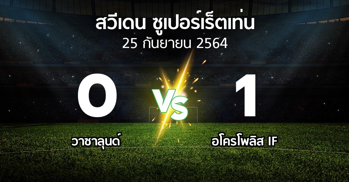 ผลบอล : วาซาลุนด์ vs อโครโพลิส IF (สวีเดน-ซูเปอร์เร็ตเท่น 2021)