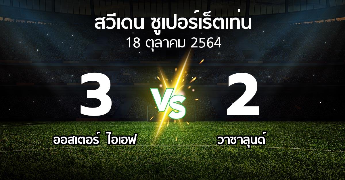 ผลบอล : ออสเตอร์  ไอเอฟ vs วาซาลุนด์ (สวีเดน-ซูเปอร์เร็ตเท่น 2021)